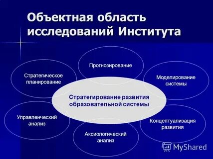 Институт стратегии образования конструктор