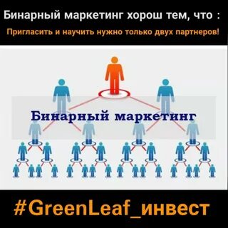 Бинарный шаг