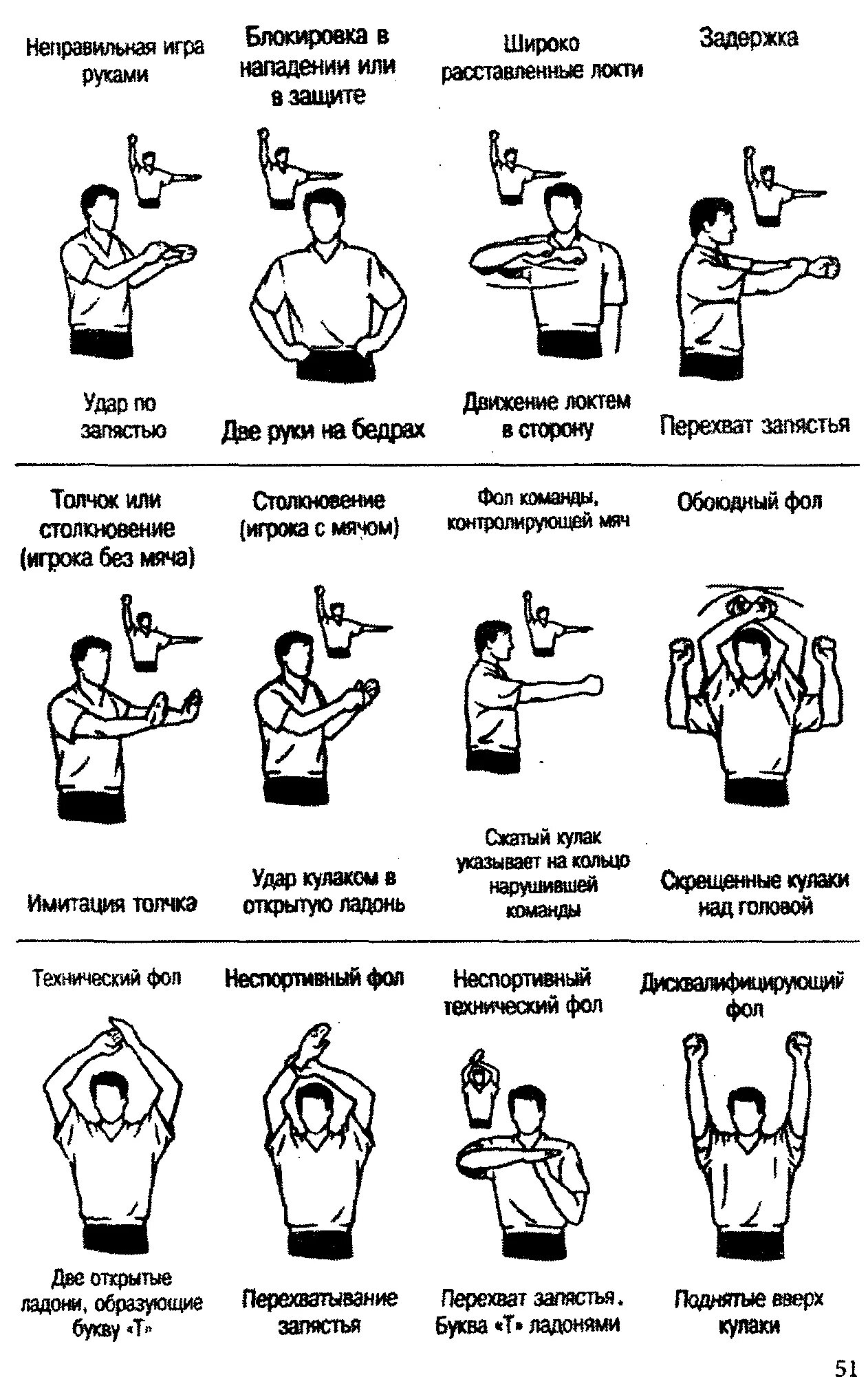 Правила баскетбола руками. Жесты судей в волейболе и баскетболе. Продемонстрируйте жесты судьи по баскетболу волейболу или футболу. Жесты судей в баскетболе, футболе, волейболе. Жесты судей в волейболе таблица.