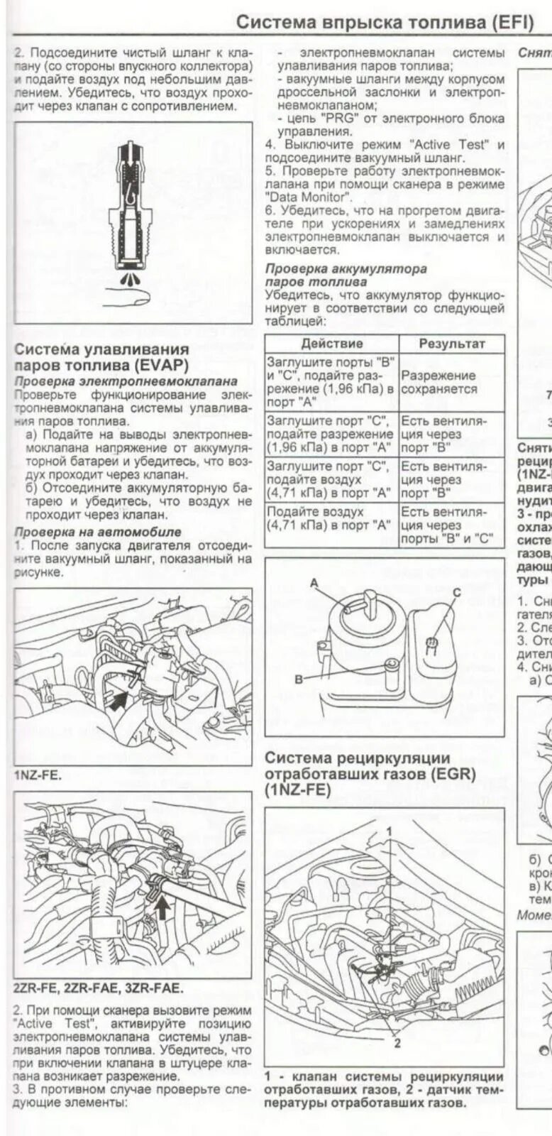 Момент затяжки рав 4