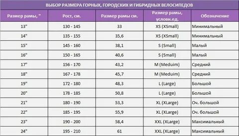 Велосипед рост 185 см