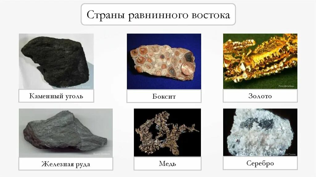 Железная руда и каменный уголь страна. Уголь и железная руда. Железная руда и каменный уголь. Природные ископаемые. Уголь и железные руды.