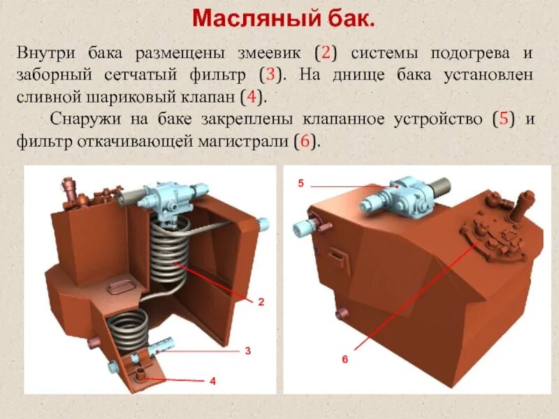 Как бак что это. Бак масляный. масляные баки. масляная система с масляным баком. бак наддува внутри бака окислителя.