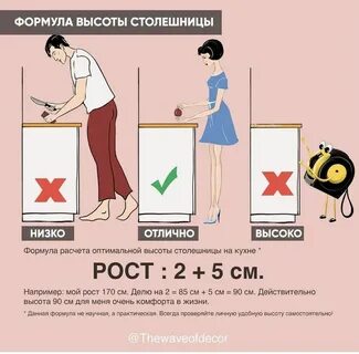 Оптимальная высота рабочего стола