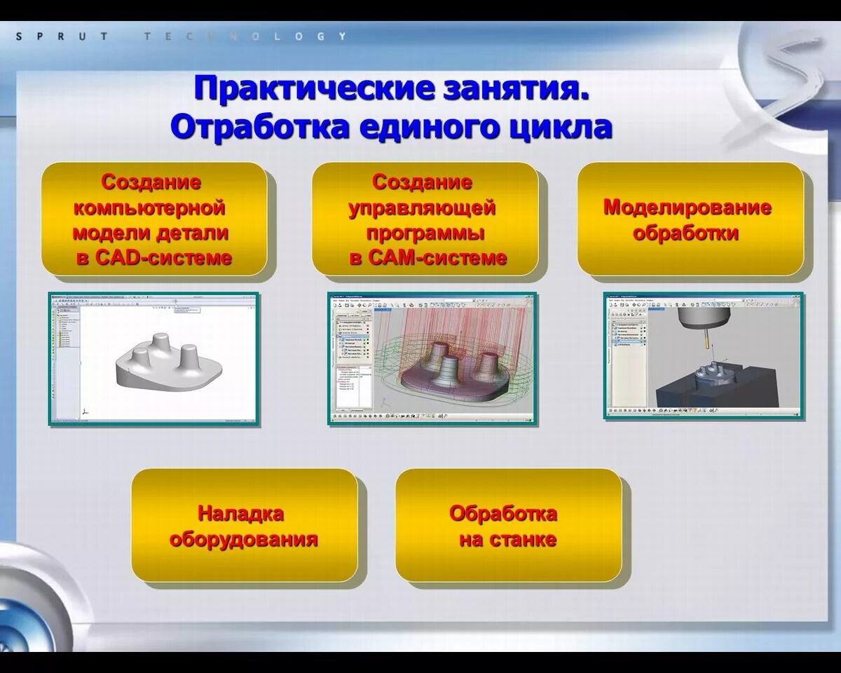 Используйте готовые решения