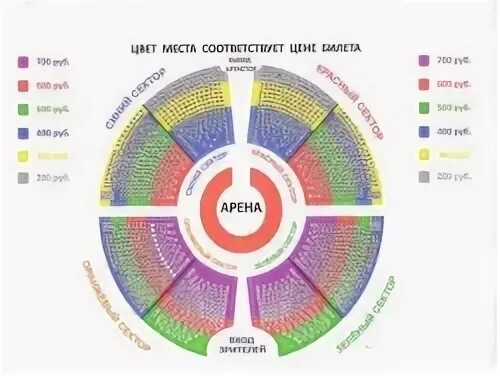 Нижегородский цирк купить на март