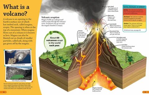 how do volcanoes form - Rena.shinestar.co.