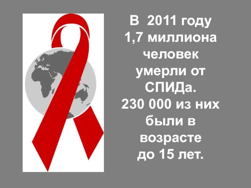 Велл дайте поспать спид. СПИД. День памяти жертв СПИДА. Мы против СПИДА презентация. СПИД картинки.