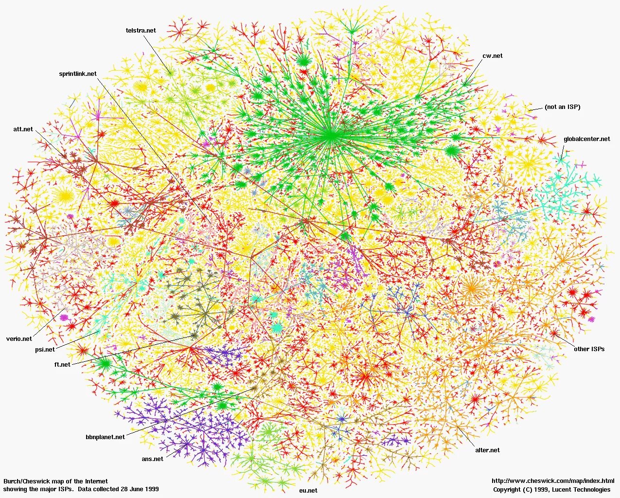 Карта интернета. Визуальная карта интернета. Карта глобальной сети интернет. Мировая сеть интернет карта.