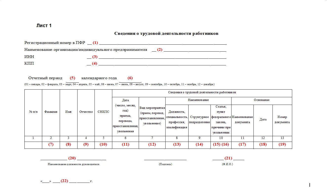 Сзв тд изменения 2024. Форма отчета СЗВ-ТД. Печатная форма СЗВ-ТД. Отчет по форме СЗВ-ТД. СЗВ-ПФР форма.