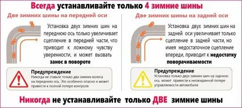 Пдд когда менять резину на зимнюю