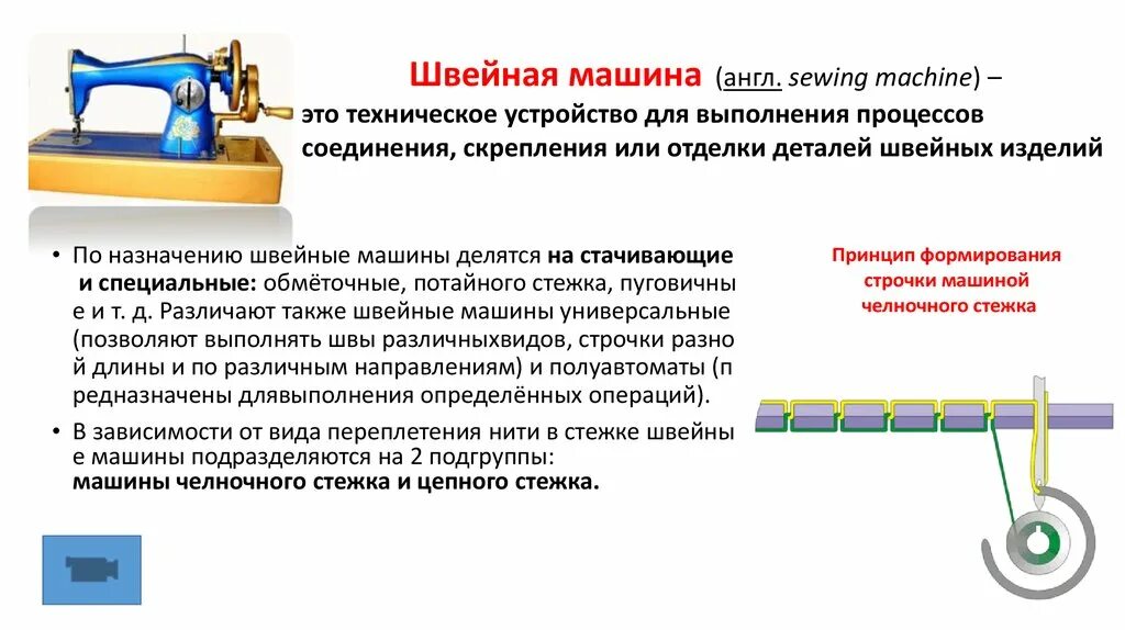 Цепной и челночный стежок. Провод привода швейной машинки. Процесс образования челночного стежка на швейных машинах. Челночный стежок на швейной машине.