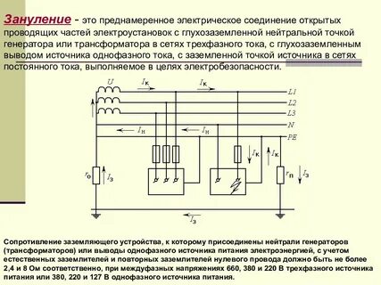 Зануление