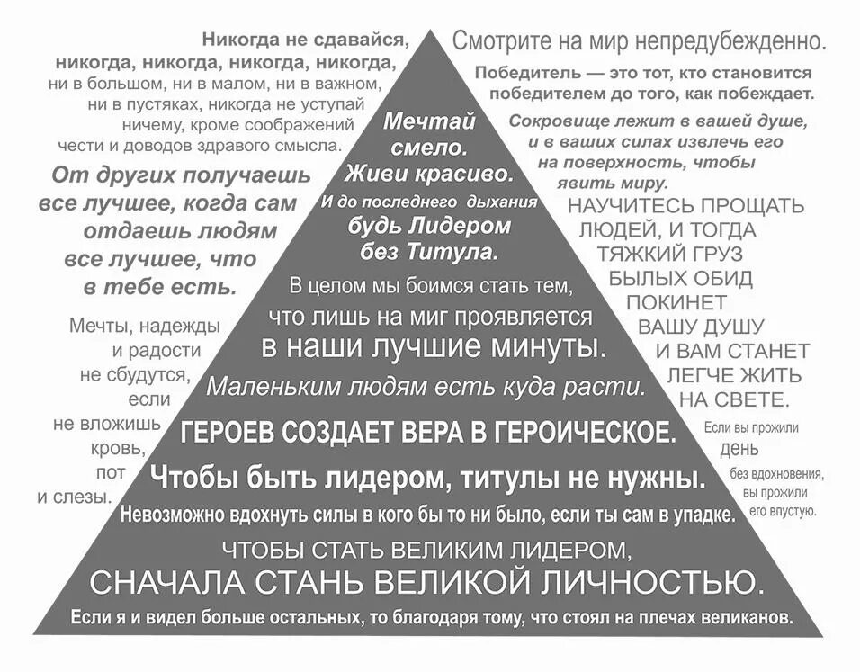 В седьмой раз после жизни. Притча об успехе в жизни. Лидер без титула. Притча про успех в бизнесе. Притча мотивация.