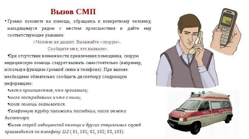 Коды вызовов смп
