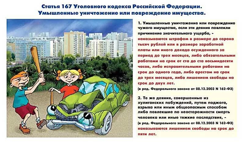 Повреждение имущества ук 167