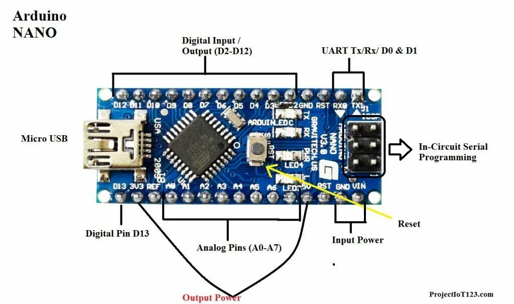 Arduino nano порты. Ардуино нано питание 12 вольт. внешнее питание ардуино нано. arduino nano usb. arduino nano схема.