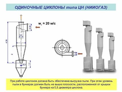Циклон 1 типа