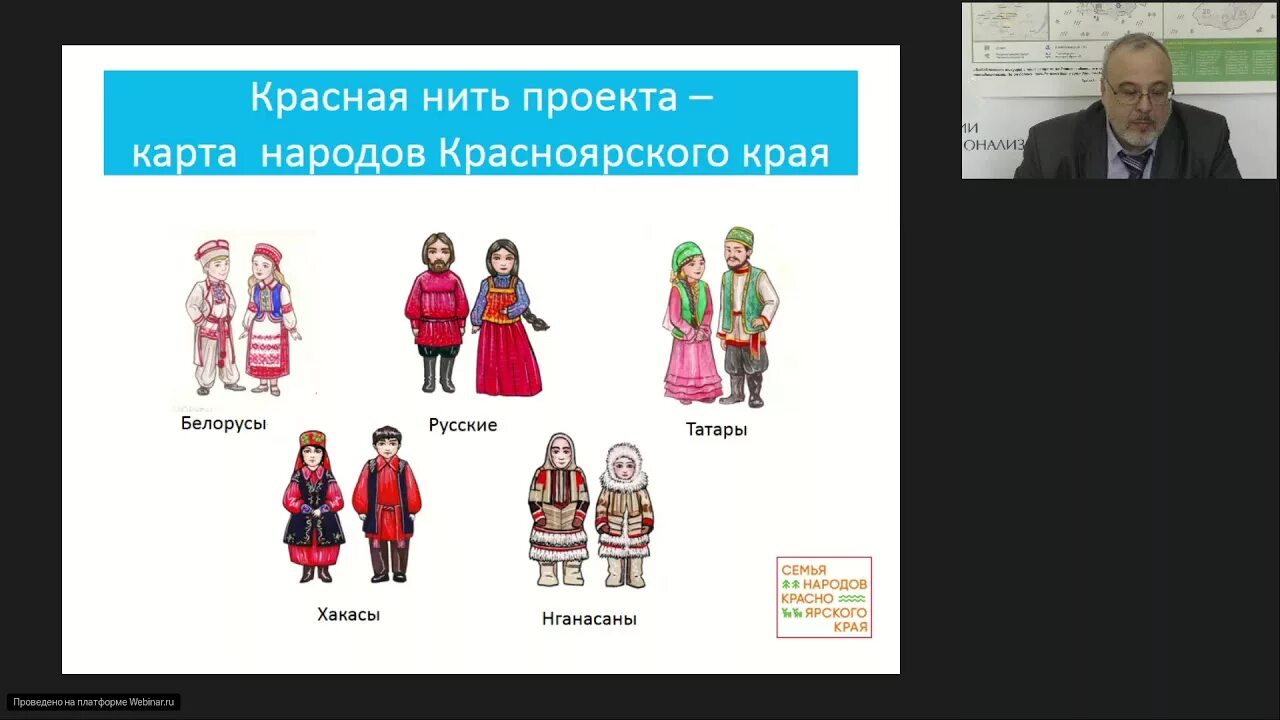 Красноярский край какие народы. Семья народов Красноярского края. Народы живущие в Красноярском крае. Названия народов Красноярского края. Национальности Красноярского края.