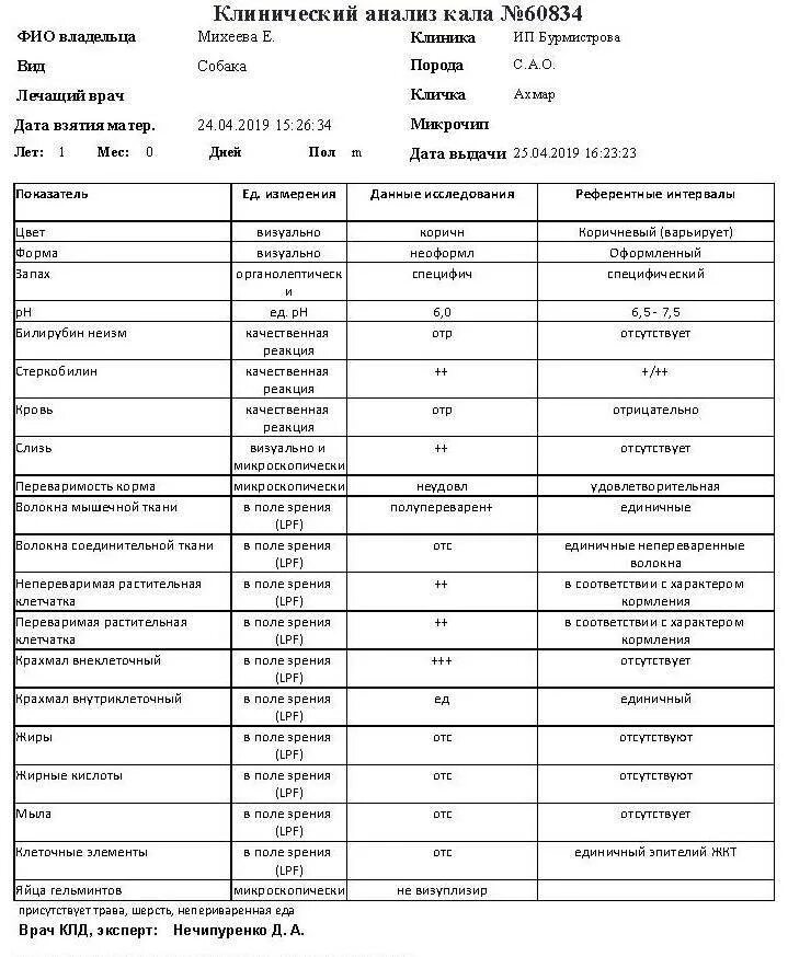 Анализ кала на гельминты расшифровка. Анализ кала на гельминты и простейшие методом parasep. Исследование кала на простейшие и яйца гельминтов что это такое. Расшифровка анализа кала на гельминтов и простейших.