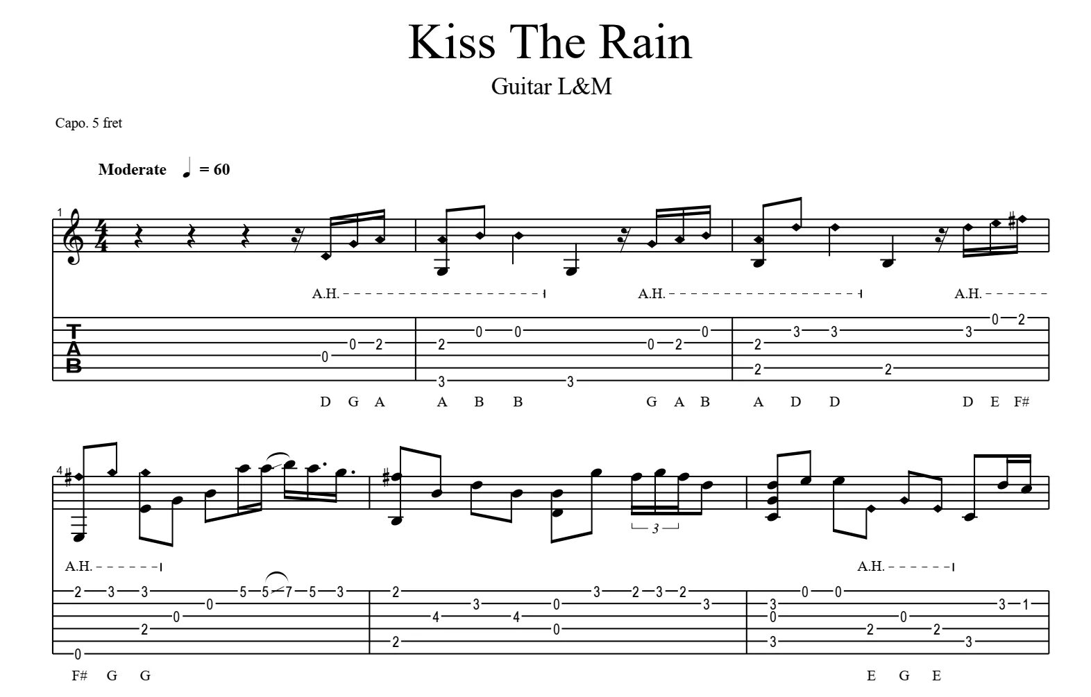 Kiss the Rain Ноты для гитары. Поцелуй дождя Ноты для гитары. Поцелуй дождя Ноты. Табы Kiss the Rain гитара. Rain tab