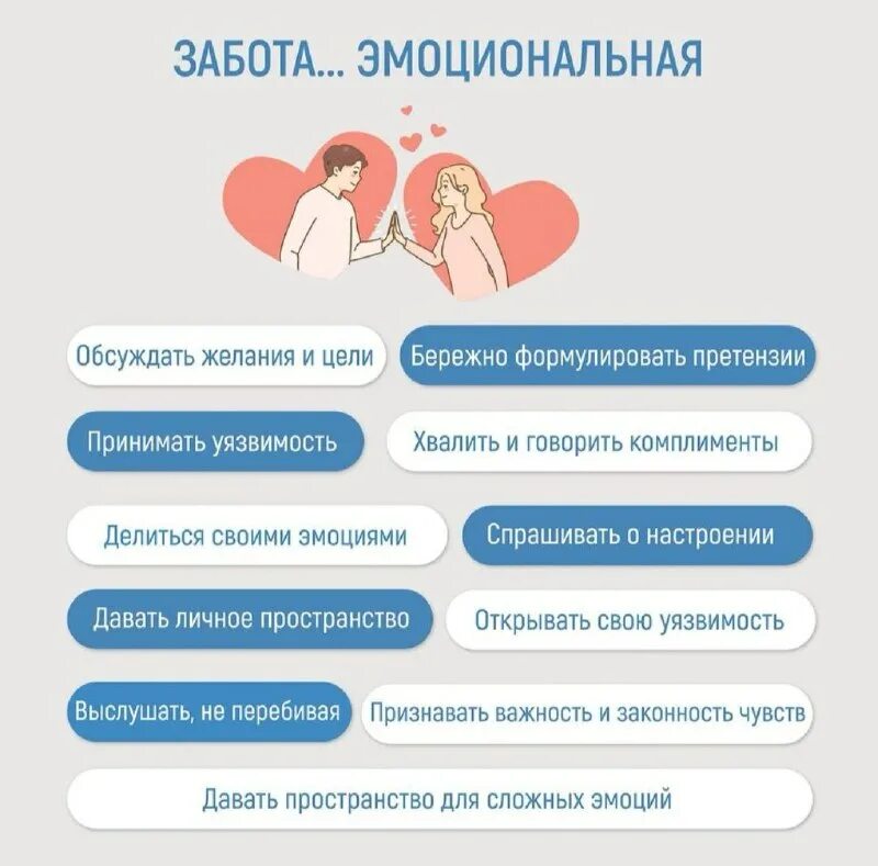 Проявление заботы о себе. Принципы заботы о себе. Забота о себе. Виды заботы о человеке. Типы заботы.