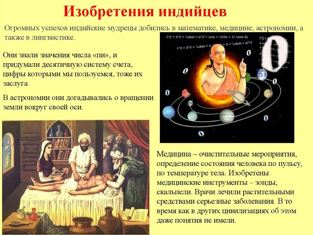 Основные изобретения жителей поднебесной 5 класс история. Достижения в науке древней Индии. Изобретения Индии в древности. 5 Достижений древней Индии. Достижения и открытия древней Индии.