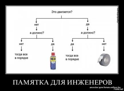 И не двигался то это
