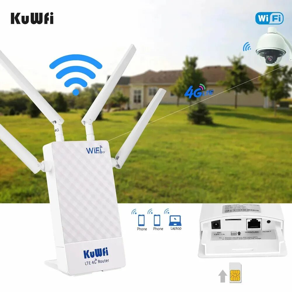 Уличный роутер wifi. Kuwfi 4g роутер. 4g wireless router cpf905-oy. уличный роутер cpf905-cf5. уличный маршрутизатор wifi.