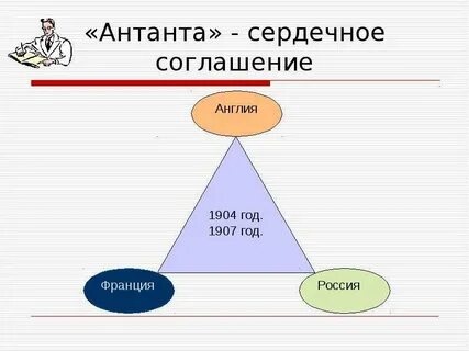 Сердечный согласный