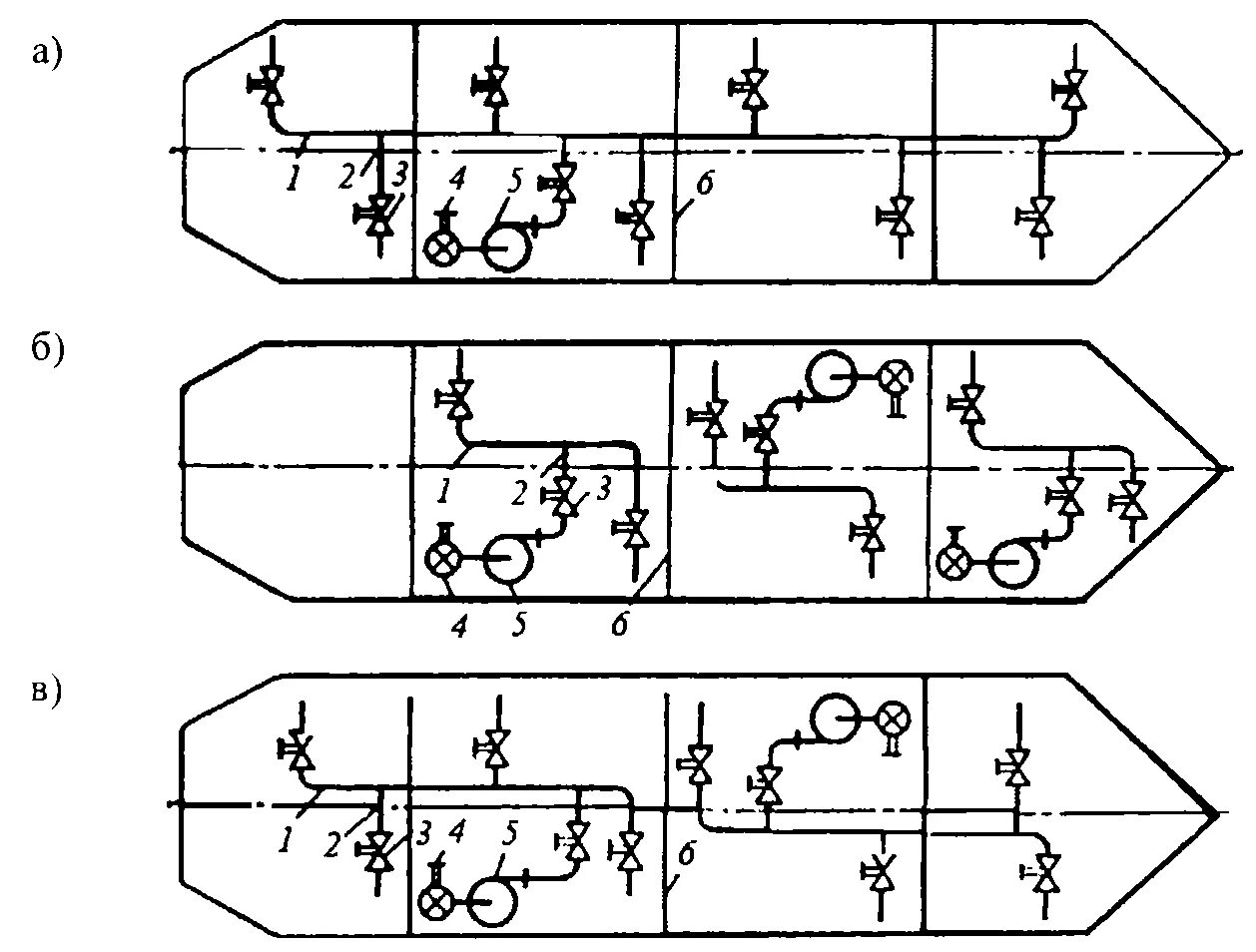 Судно конструкция чертеж. Вспомогательные системы судна. Конструкция корабля. Вспомогательные системы судна. Паспорт станок шлифовальный 3д711.