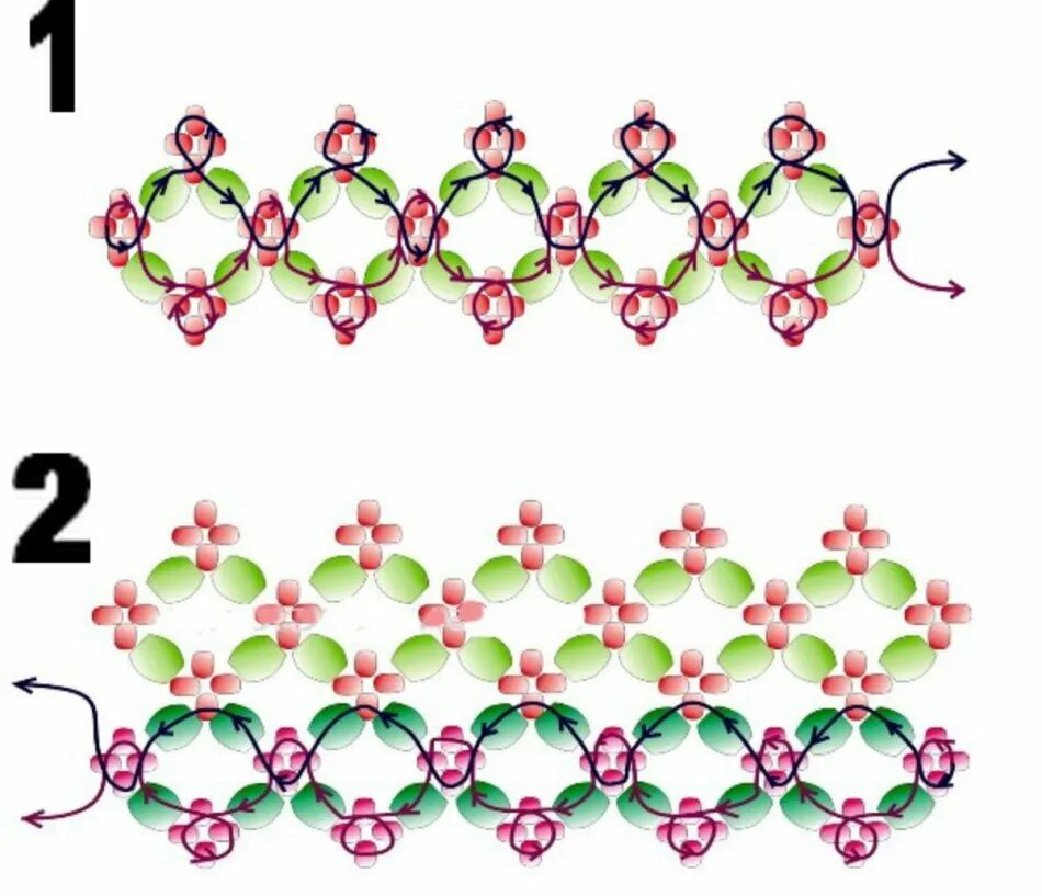 Красивые браслеты схемы. Браслеты из стекляруса схемы для начинающих. Схемы для бисероплетения для начинающих браслеты схемы. Плетение из стекляруса схемы для начинающих. Браслет из стекляруса схема плетения для начинающих.