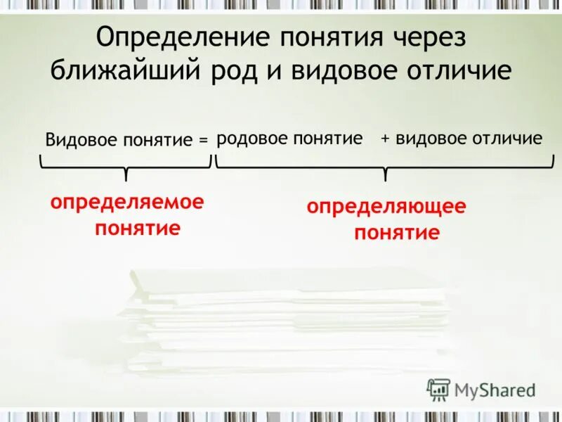 Родовое и видовое понятие. Определяемое понятие родовое понятие и видовое. Родовое понятие и видовое отличие. Через ближайший род и видовые отличия. Структура определения через род и видовое отличие..