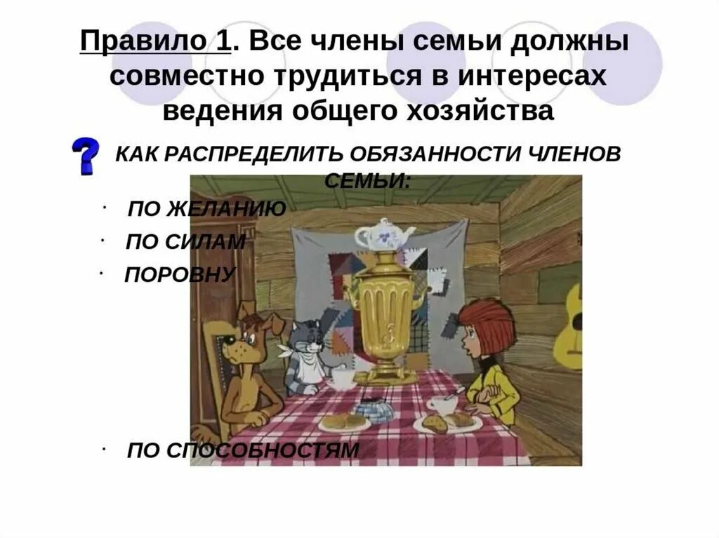 Уроки домашнего хозяйства. Презентация на тему домашние хозяйства. Правила ведения хозяйства. План семейного хозяйства. Семейное хозяйство презентация.