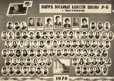 Сайт архивы школе
