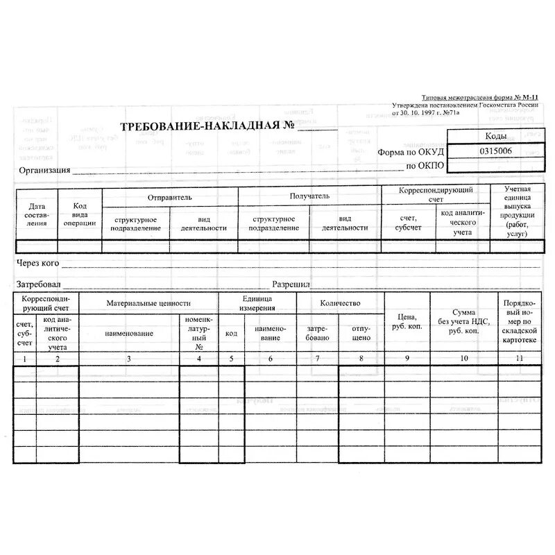 Образец бланк требование. Требование-накладная форма м-11. Форма n м-11 "требование-накладная". Требование накладная ОКУД 0315006. Требование-накладная на отпуск материалов форма м-11.
