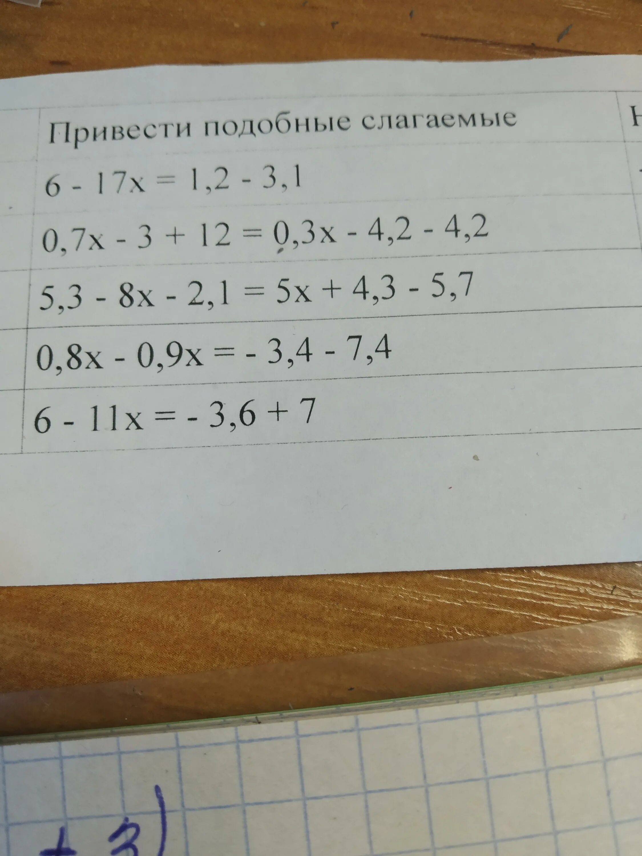 Приведите подобные слагаемые 11а 16b 18a 9b. Приведите подобные слагаемые. привести подобные слагаемые. подобные слагаемые примеры. приведите подобные.