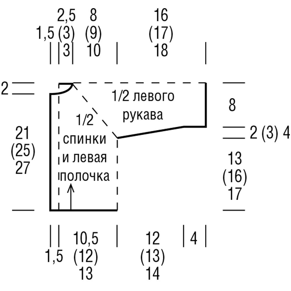 Вязание детям кофточка реглан. Выкройка кофточки реглан для девочки 3 г. выкройка кофточки для новорожденного от 0 до 3 месяцев. выкройка кофточки регланом на 3 года девочке. выкройка для вязания детский 2 года реглан.
