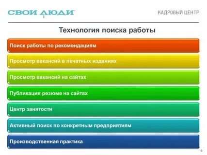 Найдена техника
