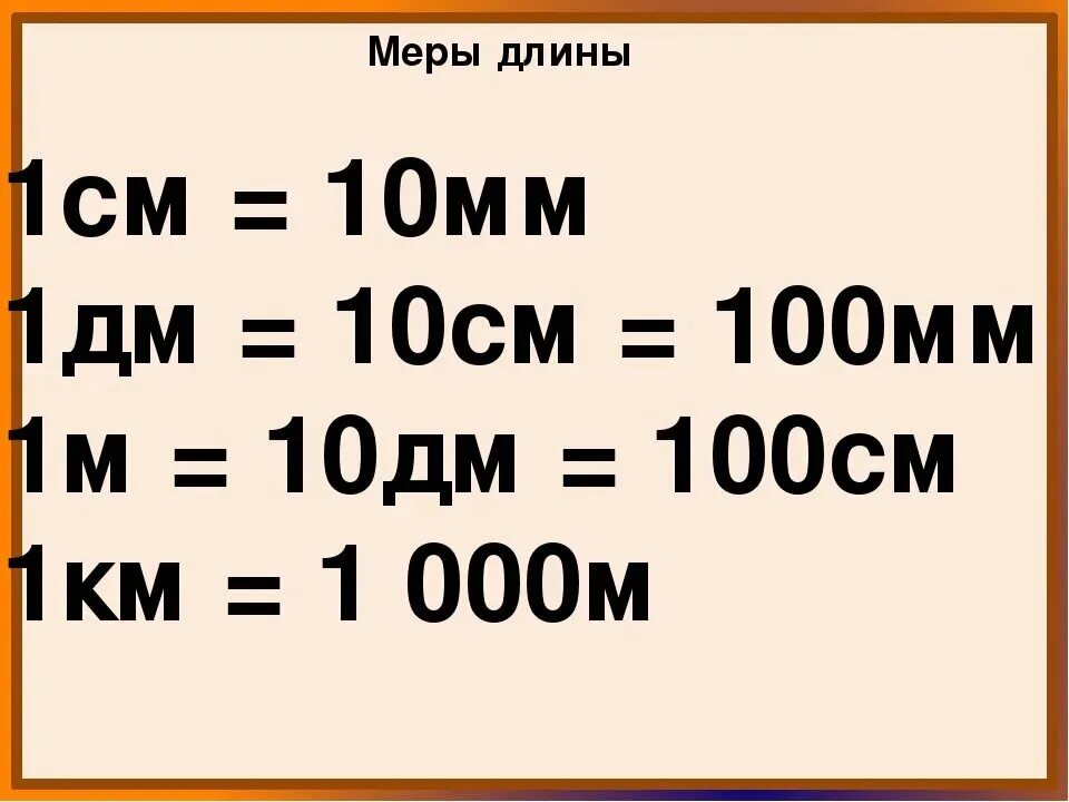 Измерение метры в сантиметры. Единицы длины. Таблица единиц длины. Единицы измерения длины таблица. Единицы массы таблица.