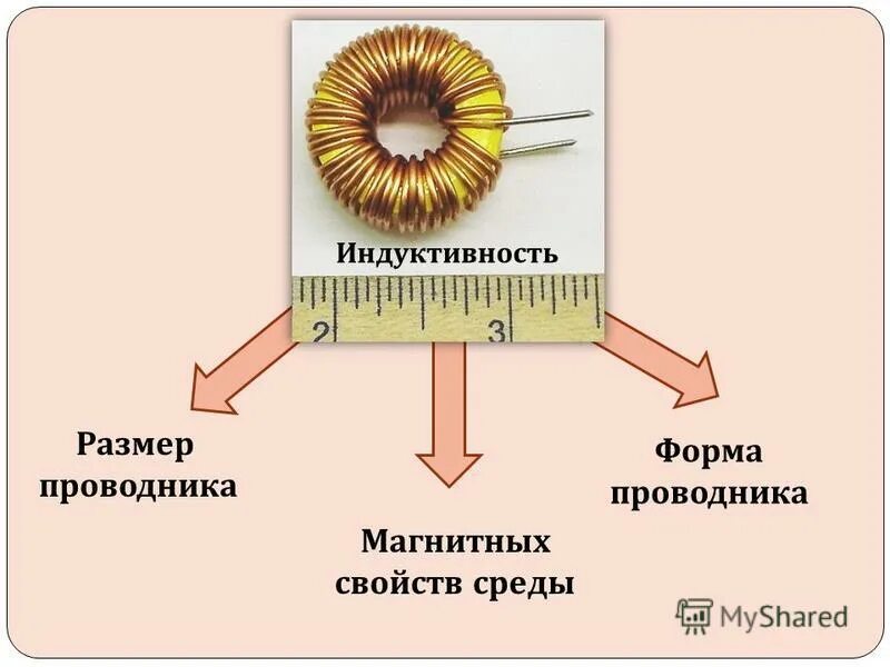 Изменения индуктивности. Индуктивность проводника. Формы проводников Индуктивность. Размерность индуктивности. Индуктивность физика 11 класс.