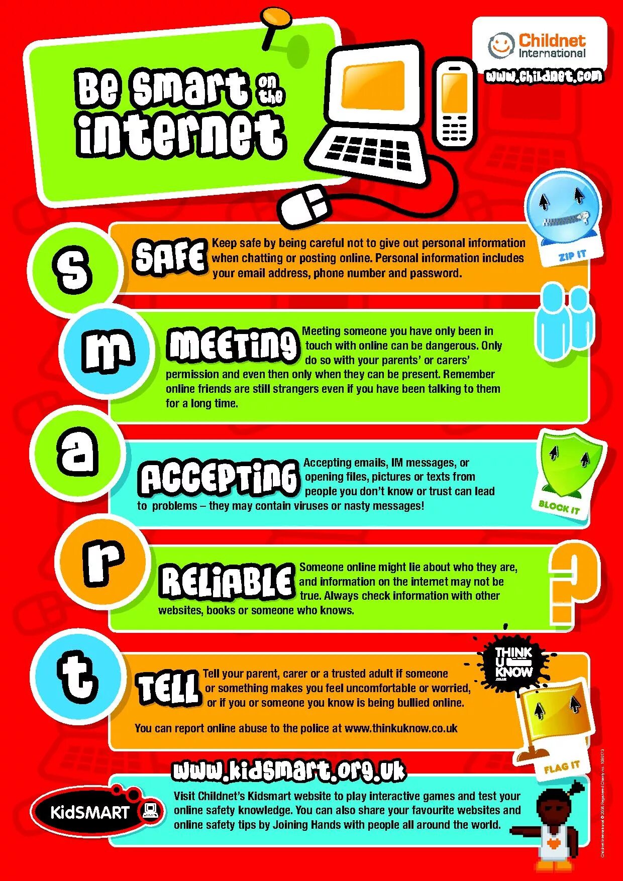 Безопасность в интернете плакат. Internet Safety for Kids. Smart плакат. Инфографика безопасность в интернете. Internet speak