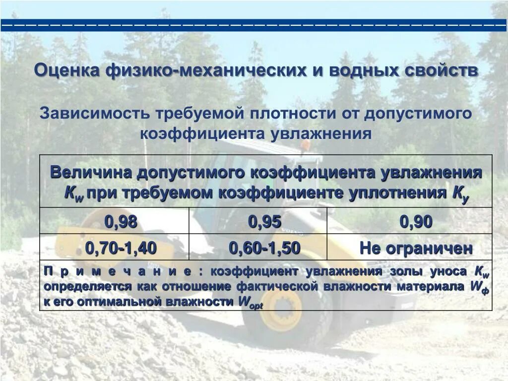 Коэффициент увлажнения география 8 класс определение. Коэффициент увлажнения. коэффициент увлажнения зависит от. коэффициент увлажнения воронежской области. коэффициент увлажнения в томске.