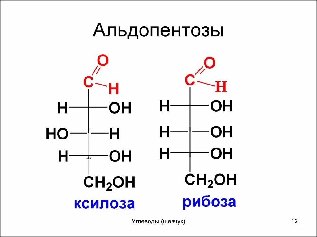 Ксилоза структурная формула. Ксилоза формула химическая. Моносахариды арабиноза ксилоза. Глюкоза рибоза ксилоза. Глюкоза галактоза рибоза