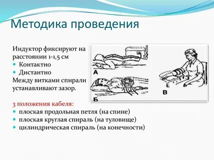 Магнитотерапия алгоритм