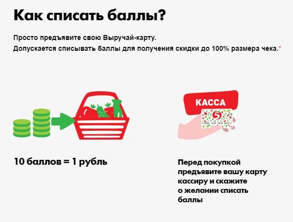 Как списать. Списать баллы. А можно баллы списать. Выручай карта с баллами для списания. Правила списания бонусов