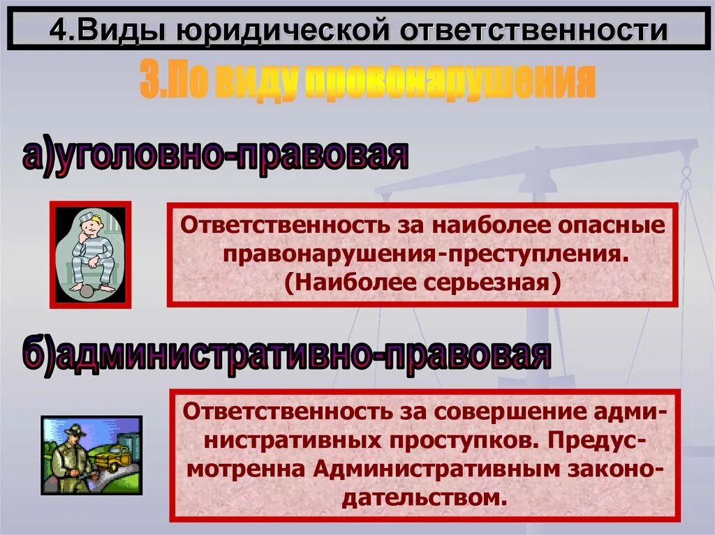 Назовите основные юридические ответственности. Виды юридической ответственности. Виды юридич ответственности. Виды уголовной ответственности юридическая и правовая. Виды юридической ответственности кратко.