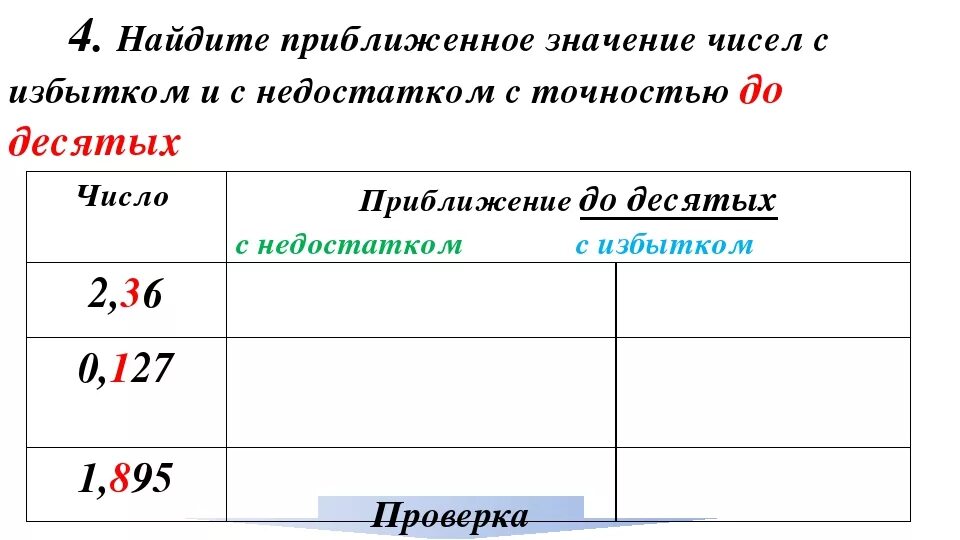 Урок округления чисел. Приближение числа с недостатком. Округление чисел 5 класс. Приближенное значение числа. Приближение десятичных дробей с недостатком и с избытком.