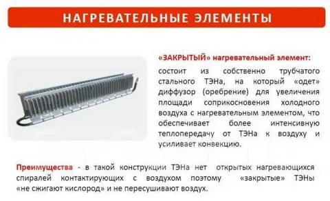 Типы нагрева