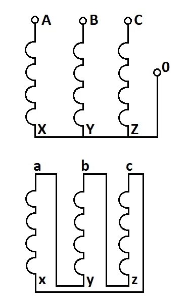 Трансформатор 380/220 трехфазный схема. Соединение обмоток трехфазного трансформатора звездой-звезда. Схема однофазного и трехфазного трансформатора. 3 фазный трансформатор схема подключения. Схема 380 трансформатор.